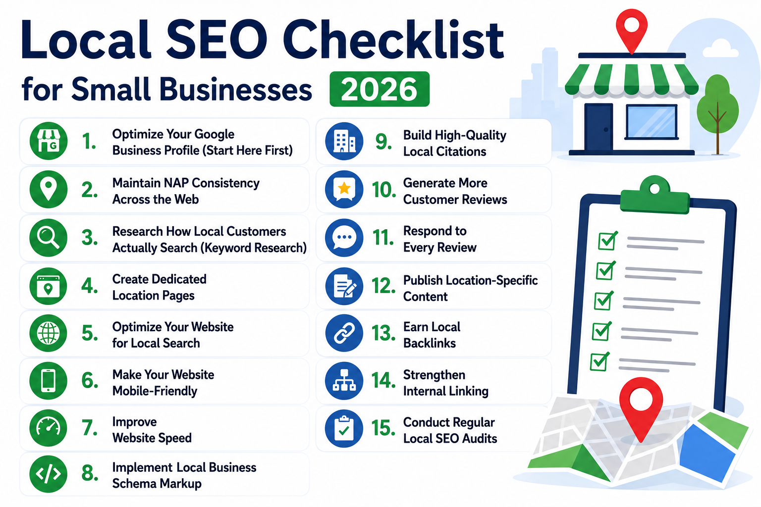 Local SEO Checklist