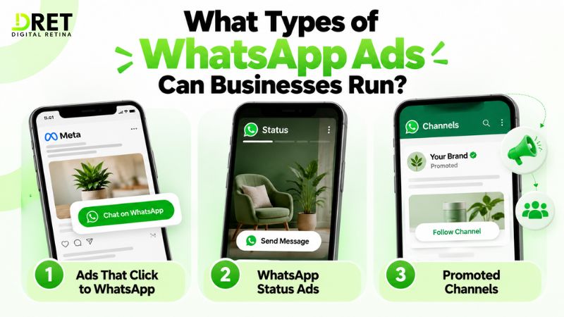 What Types of WhatsApp Ads Can Businesses Run