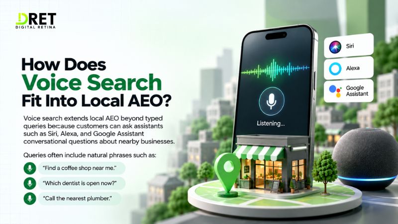 How Does Voice Search Fit Into Local AEO