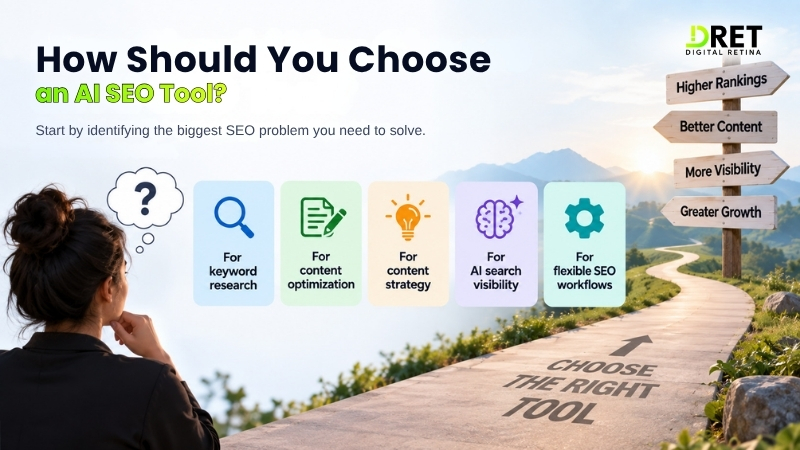 How Should You Choose an AI SEO Tool