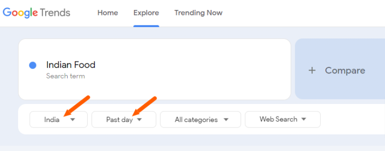 Google Trends interface showing a search term setup with "Indian Food" and settings configured to "India" and "Past day."