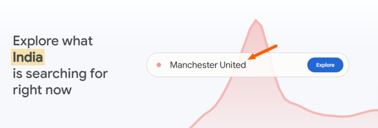A search trend graph on a website with the headline "Explore what India is searching for right now" and the search term "Manchester United" highlighted.
