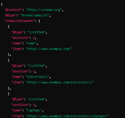 E-commerce Breadcrumbs Schema Code Example