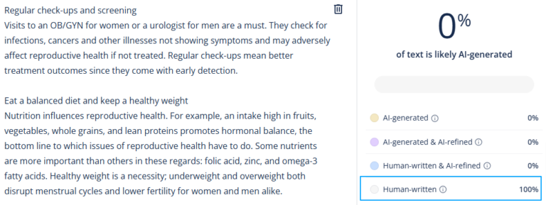 AI detection score showing 0% likelihood of AI-generated content,